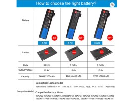 Lenovo ThinkPad T470