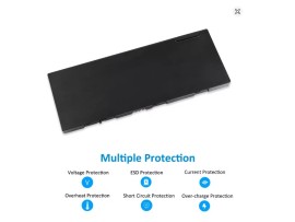 Батерии за лаптопи Lenovo ThinkPad P50