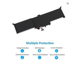 Батерии за лаптопи Lenovo ThinkPad Yoga 260 370 x260 x380