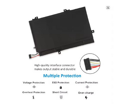 Lenovo ThinkPad L480