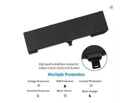 Батерии за лаптопи HP Zbook 15 G5 G6