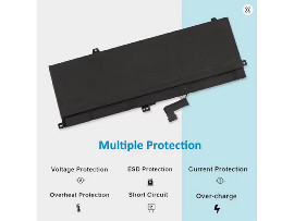 Батерия за лаптопи Батерии за лаптопи Lenovo ThinkPad x13 Yoga x390 Yoga x395 Yoga